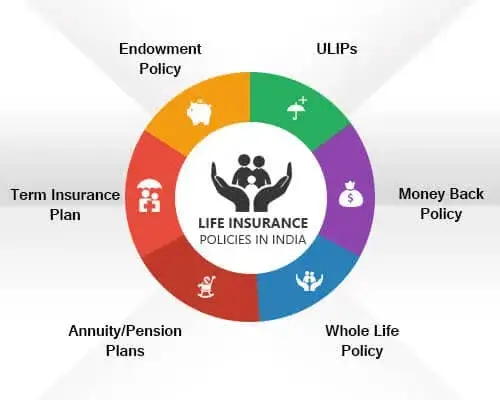 life-insurance-policy-img-1